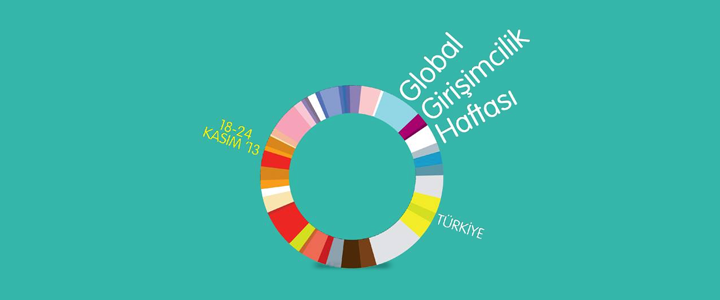Global Girişimcilik Haftası 2013