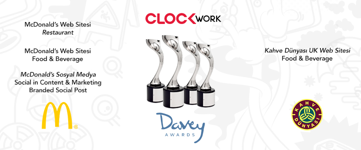Clockwork’e Davey Awards’tan 4 Ödül!
