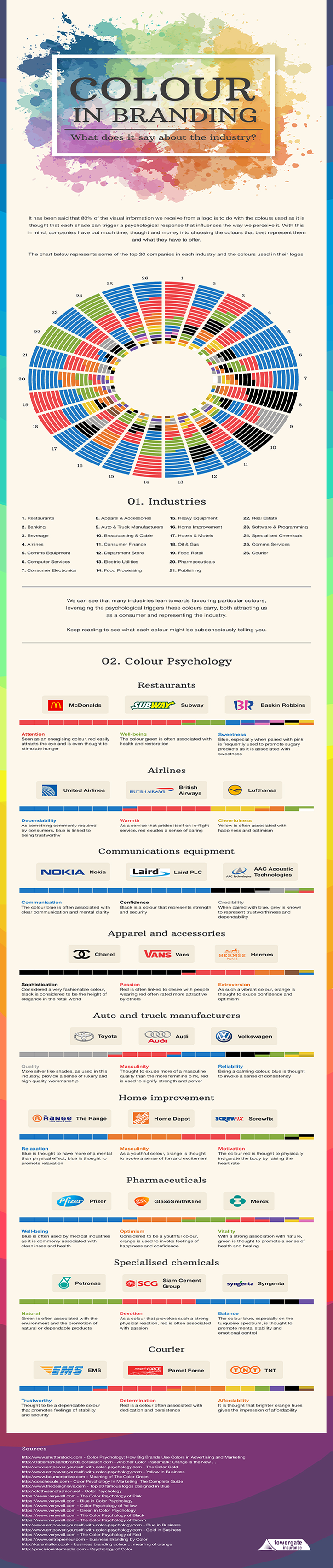 renk-psikolojisi-infografik