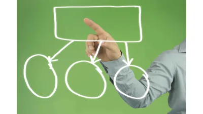 İnfografik Nedir? Nasıl Yapılır? (2025 Uygulama Rehberi)