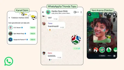 Meta, Futbol Taraftar Deneyimlerini ve Yeni Etkileşimli Özelliklerini Tanıttı