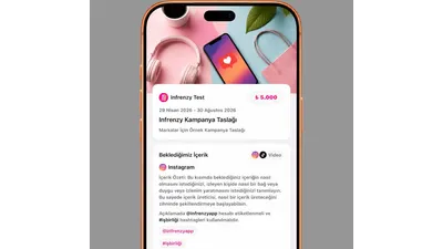 Infrenzy ile UGC ve Influencer Pazarlamasında Yeni Dönem