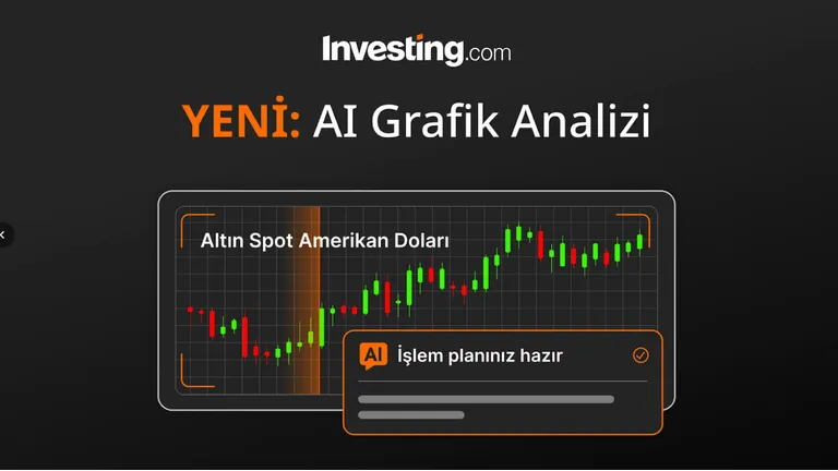 Investing.com, Görsel Tabanlı Yapay Zekâ Grafik Analizini