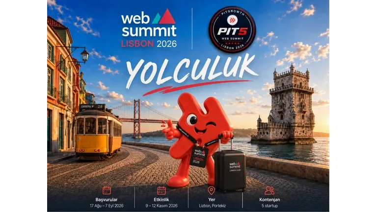 Girişimler ve Teknoloji Şirketleri Lizbon’da Küresel Yatırımcılarla Buluşuyor