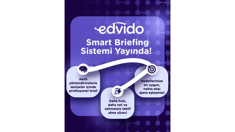 Edvido’dan Smart Briefing Sistemi: Brief Oluşturma Süreci Yapay Zeka ile Kolaylaşıyor