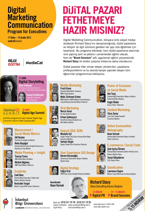 Digital Marketing Communication Program For Executives