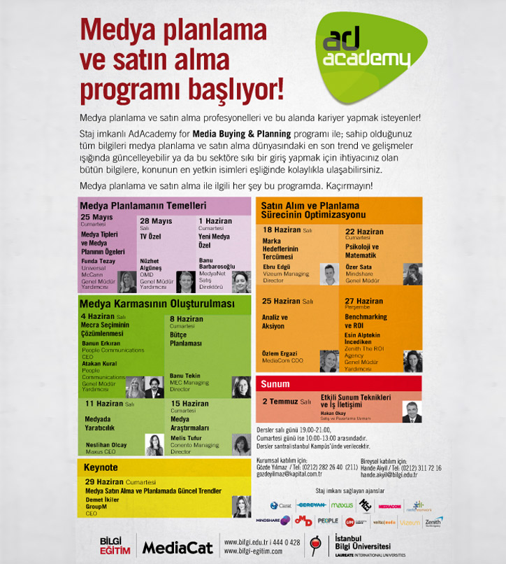 medya planlama satin alma