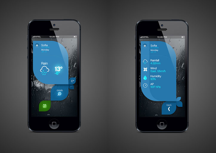 mobil uygulamalar weatherapp