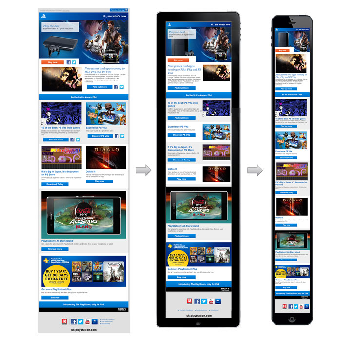 ps mobil uyumlu e-posta