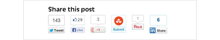 web sitesi sosyal medya optimizasyonu