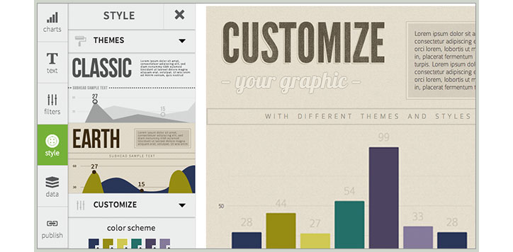 infografik oluşturma infoactive