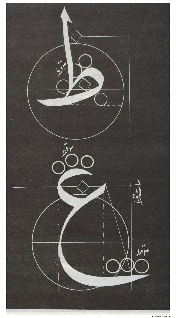 tipografik örnekler