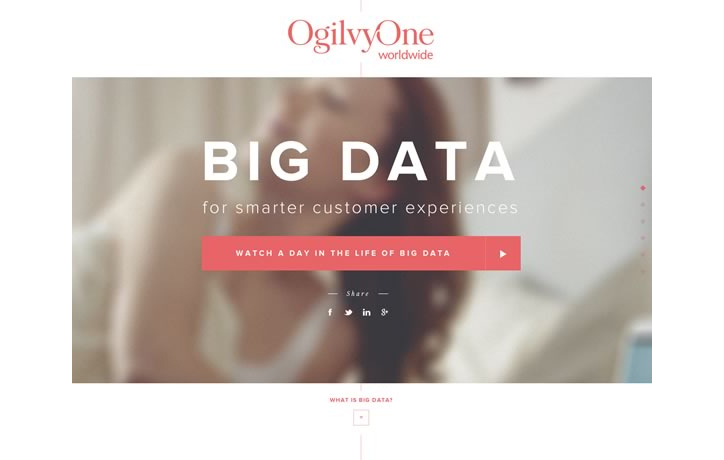 adayinbigdata