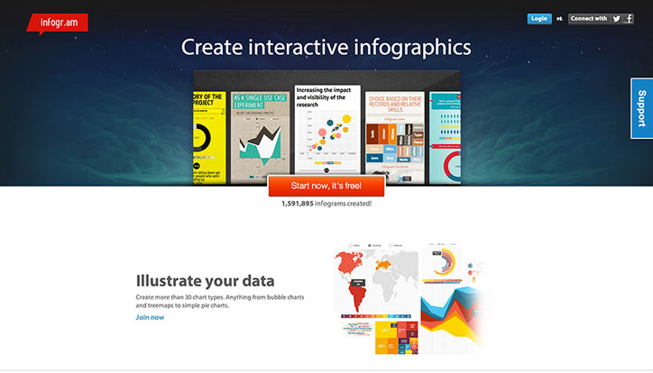 infografik yapmak