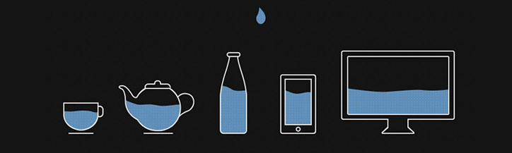 responsive tasarım seo