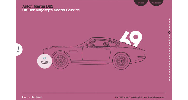 bond-cars