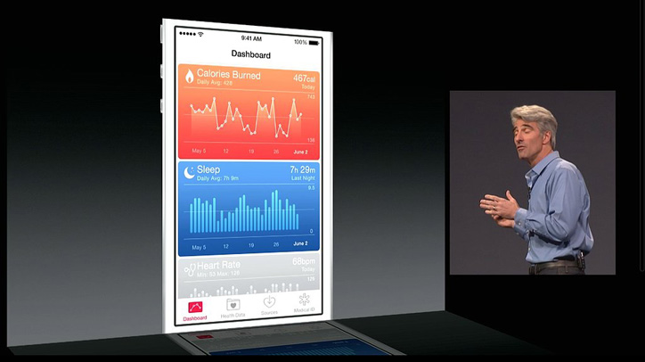 ios 8 health care