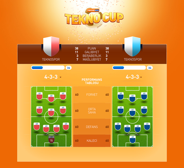 teknosa interaktif oyun teknocup