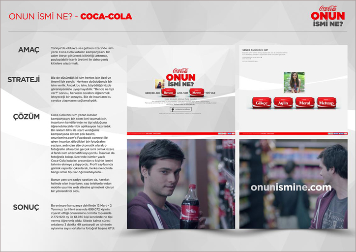 Coca Cola Onun ismi Ne