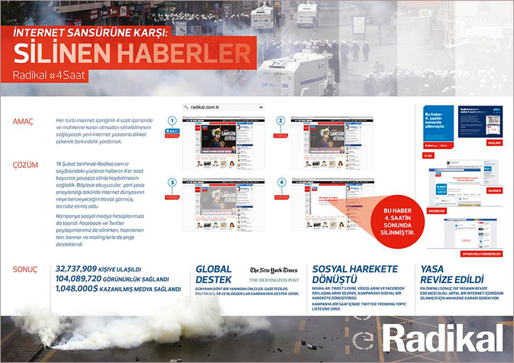 Radikal silinen haberler