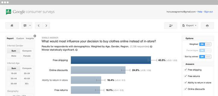 google seo araçları consumer surveys