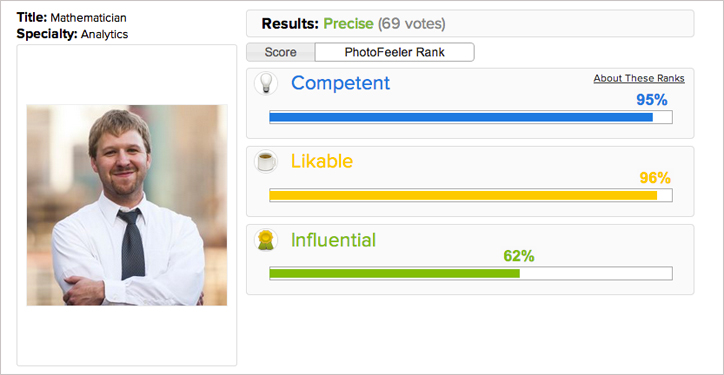 linkedin profil fotoğrafı nasıl olmalı