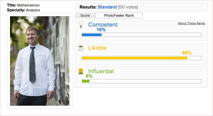 linkedin profil fotoğrafı