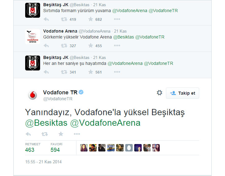 vodafone karakartal twitter