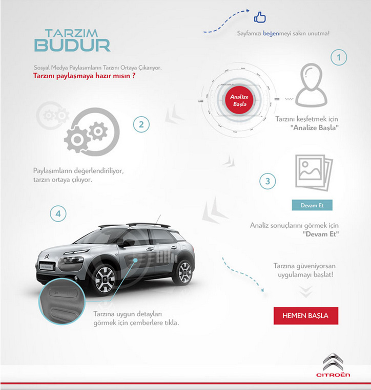 Citroën Facebook Uygulaması