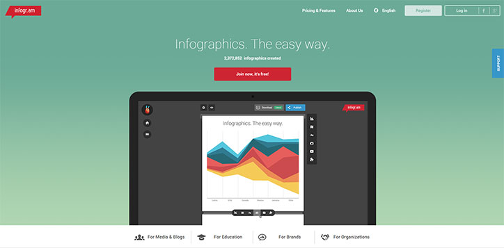 infogram