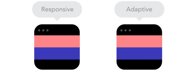 responsive tasarım nedir