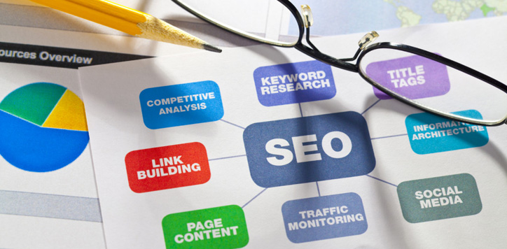 seo etkisini arttırmak