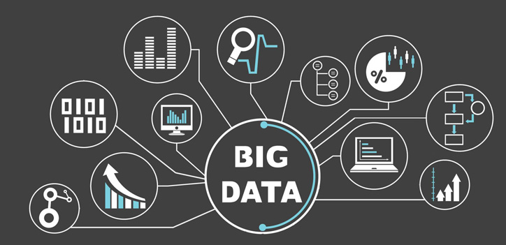 big data büyük veri