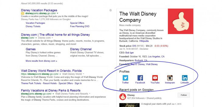 google sosyal medya direkt link