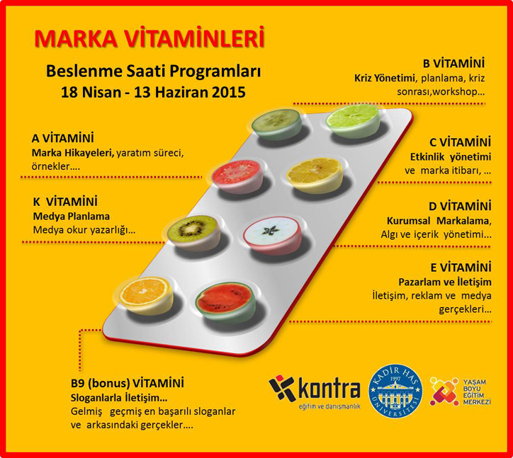 marka vitaminleri