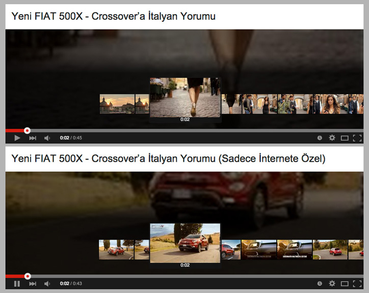 Fiat 500X İnternete Özel Reklam 