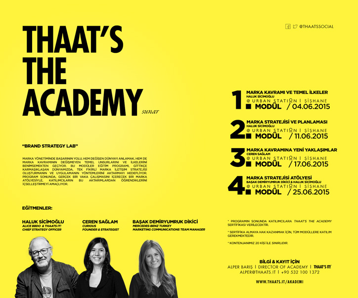 thaat's it brand strategy lab