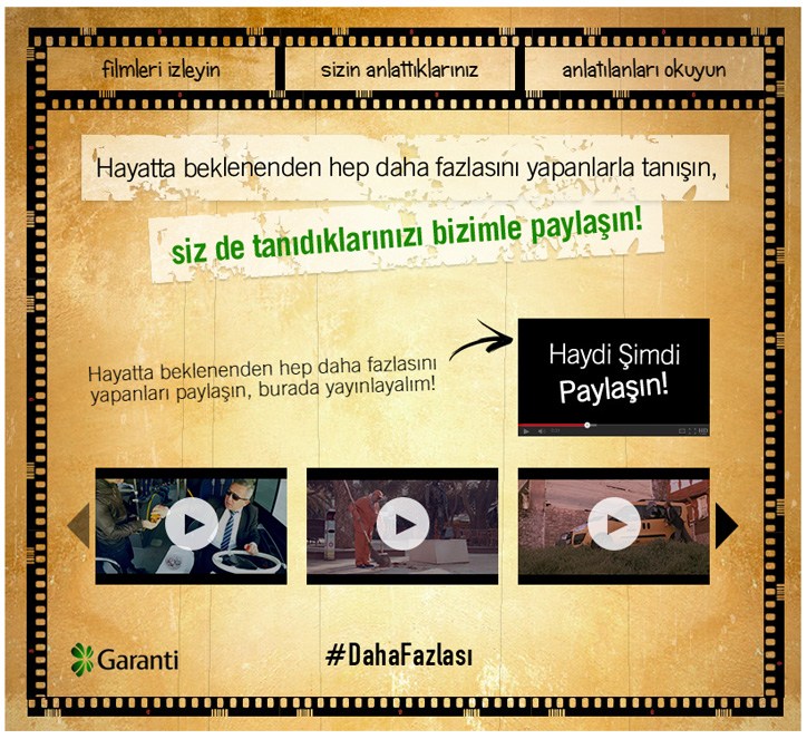 Garanti Bankası Sosyal Medya Kampanyası