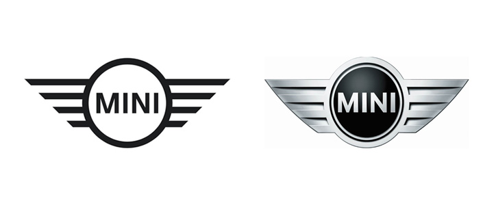 MINI Logo