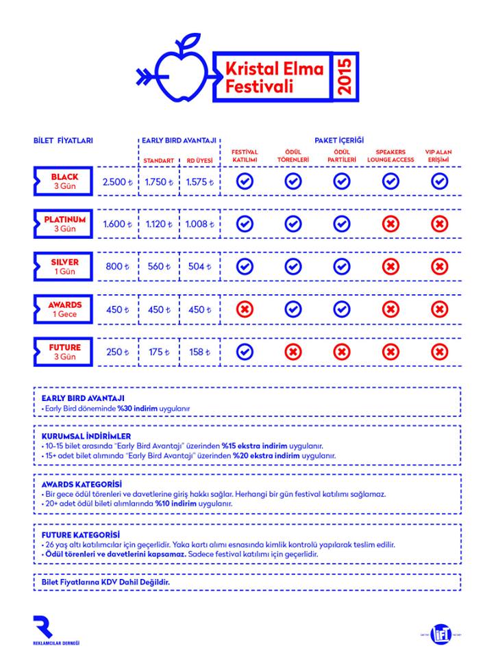 Kristal Elma Festivali 2015