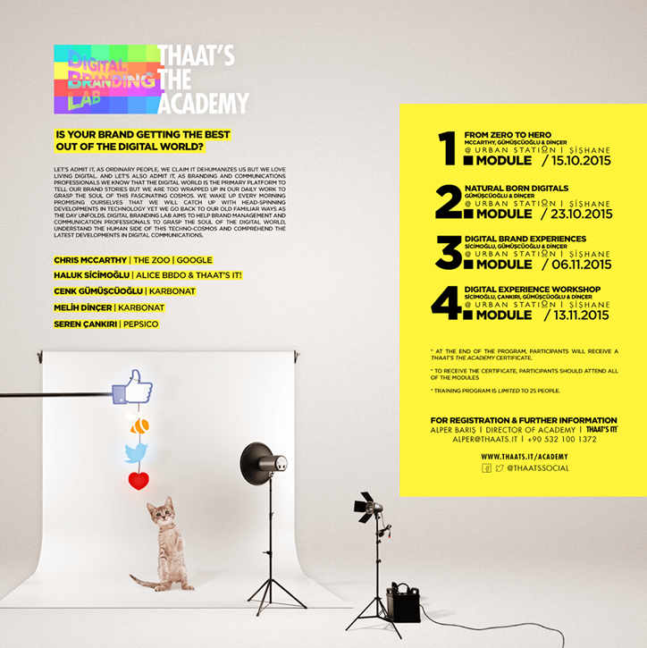 digital branding lab