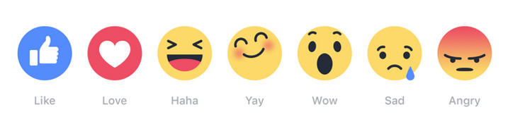 facebook emojiler