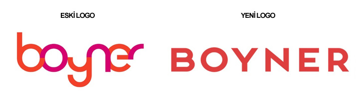 boyner logo
