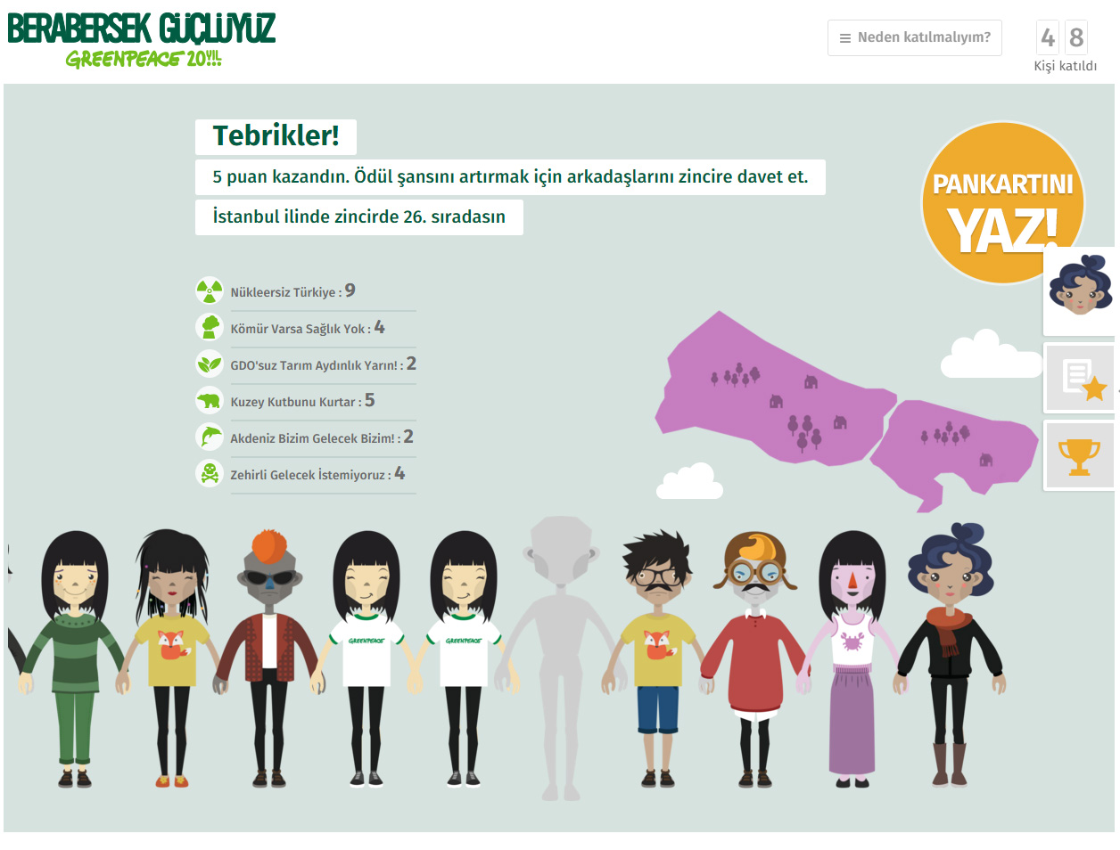 greenpeace türkiye berabersekgüçlüyüz
