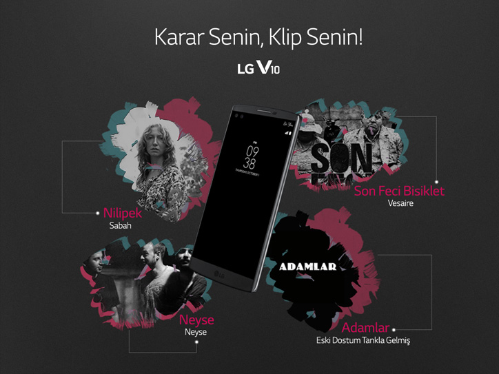lg interaktif gençlik projesi