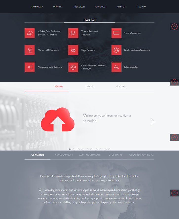 Garanti Teknoloji’nin Yeni Web Sitesi