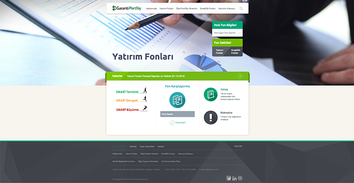 Garanti Portföy