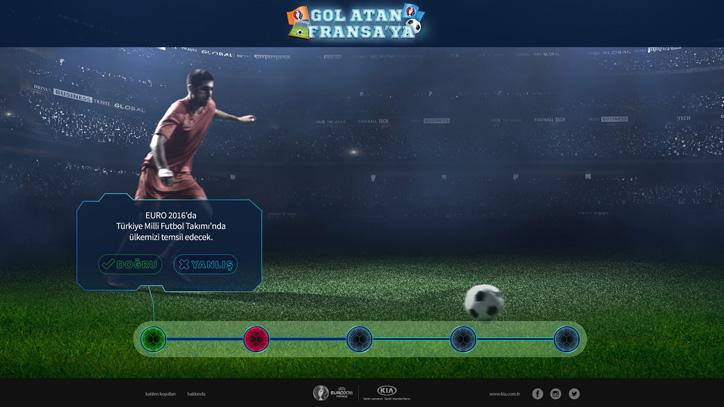 KIA İle Euro 2016 Heyecanı 