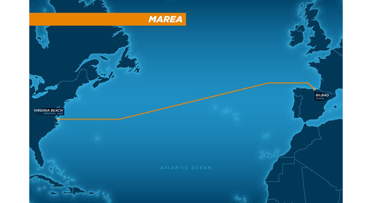 MAREA
