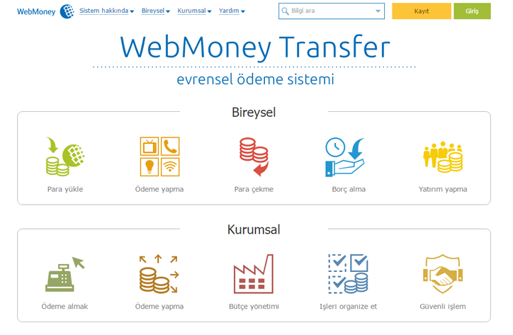 webmoney ödeme sistemi